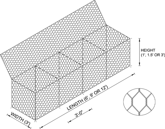 Mesh Gabions