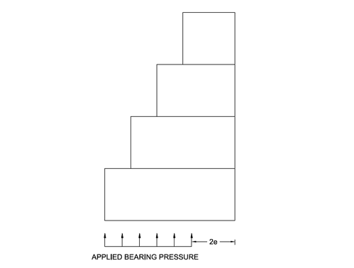 Gabion Diagram