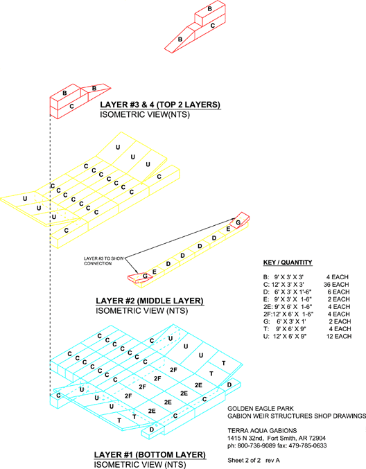 Drop Structures or Weirs Drop Structures or Weirs