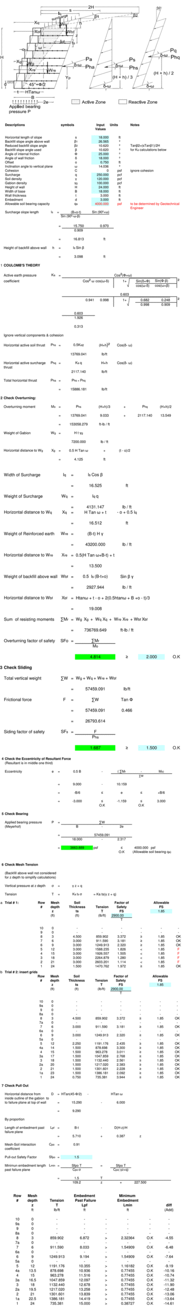 stable_slope_pdf Stable Slope diagram